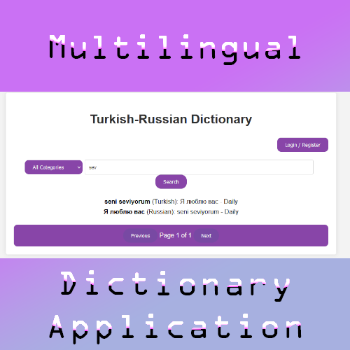 Multilingual Dictionary Application